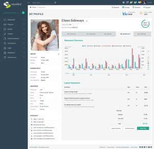 boat owner profile & information